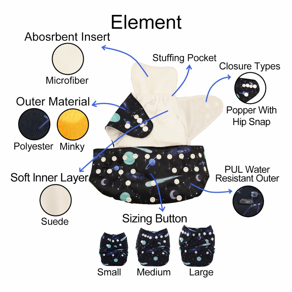 Alvababi-حفاضات الطفل القابلة  - مراجعة Cloth Diaper Insert وسعره